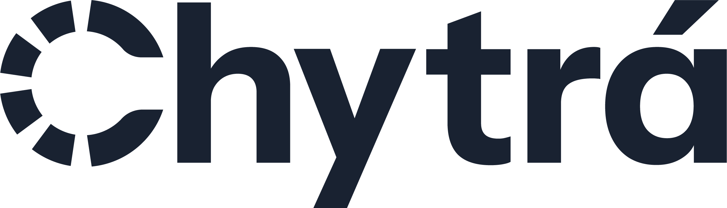Chytrá organizace